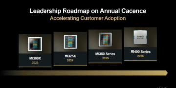 AMD All-Set To Battle NVIDIA's AI Dominance With Instinct MI400 "MI455X & MI430X" Accelerators In 2026, MI500 Is The Next Big Leap For 2027
