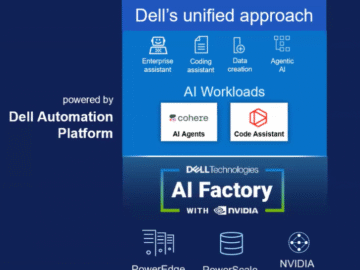 Dell brings more automation to Nvidia AI factory deployments