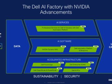 Bain & Company issues AI guide for CEOs and opens Singapore hub