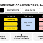 Kakao's AI language model 'Kanana' overview [Photo = Kakao]