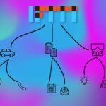 7 reasons IFTTT is the best tool for quick and easy automations