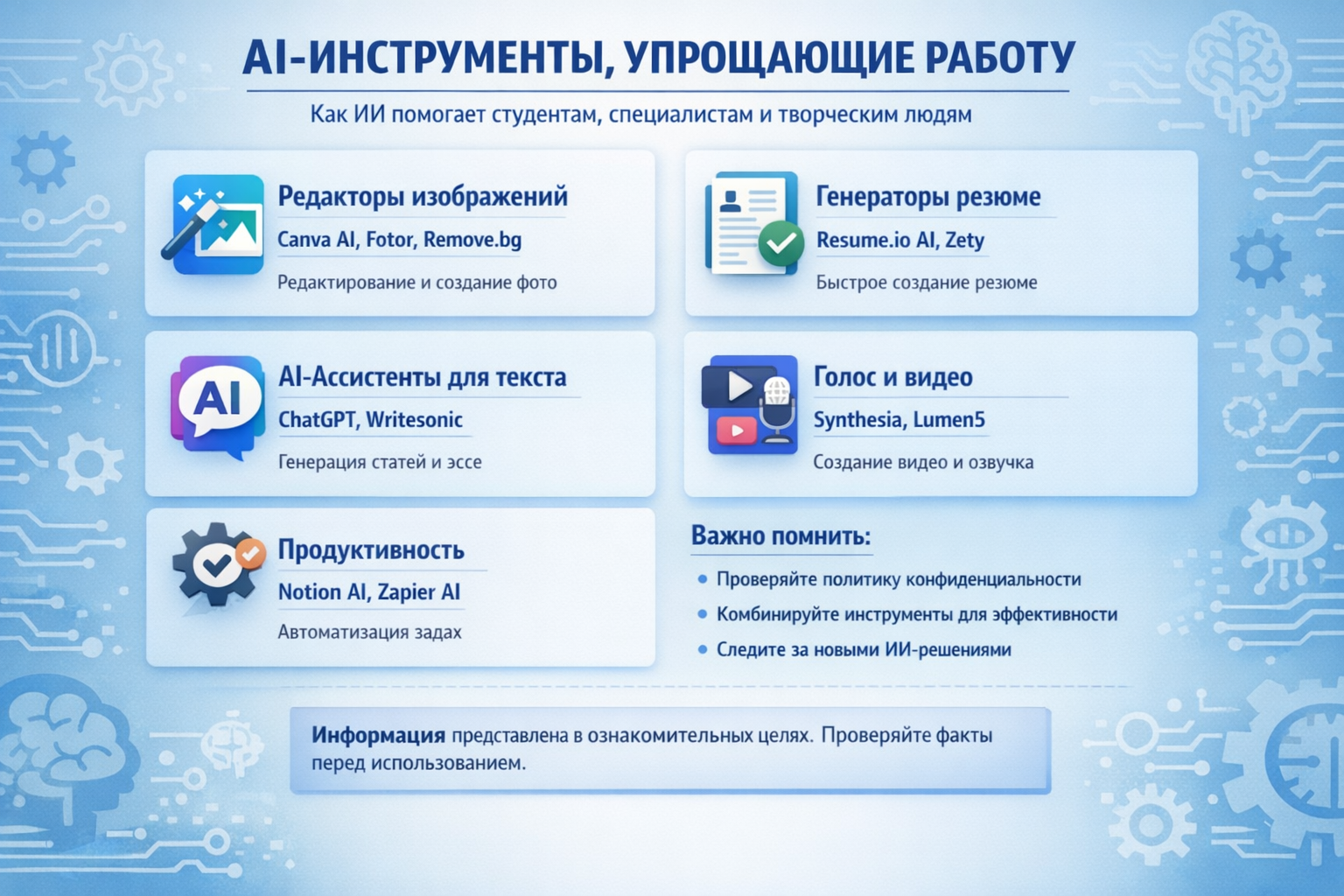 Бесплатные ИИ