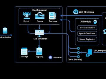 AuraML Unveils Multimodal World Simulation Model Built on NVIDIA AI Infrastructure