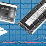 How a ‘zombie’ chipmaker became Nvidia’s vital AI ally